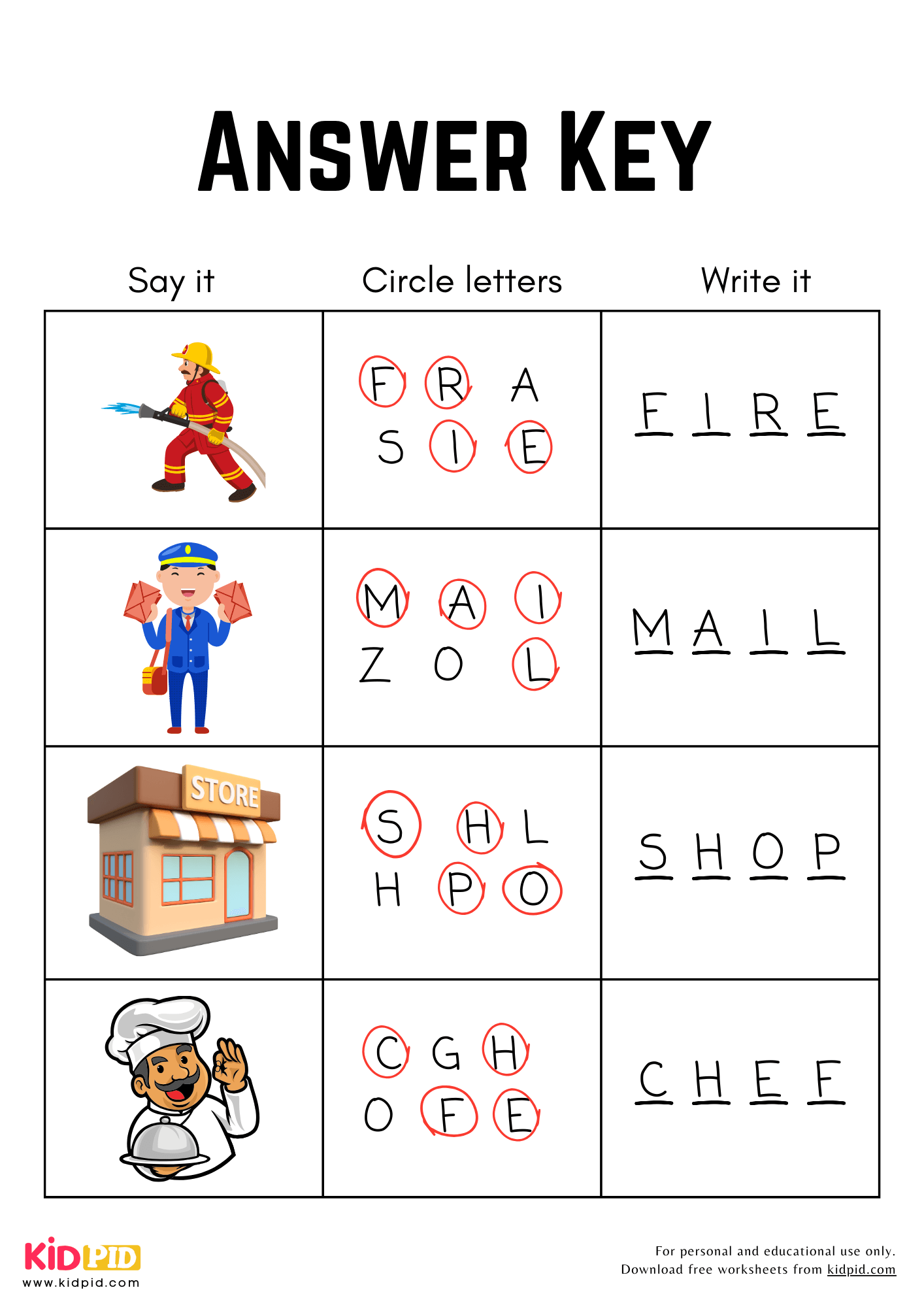 4 Letter Animal Body Parts Spelling Worksheet For Grade 2 Kidpid 4 Letter Animal Body Parts Spelling Worksheet For Grade 2 Kidpid
