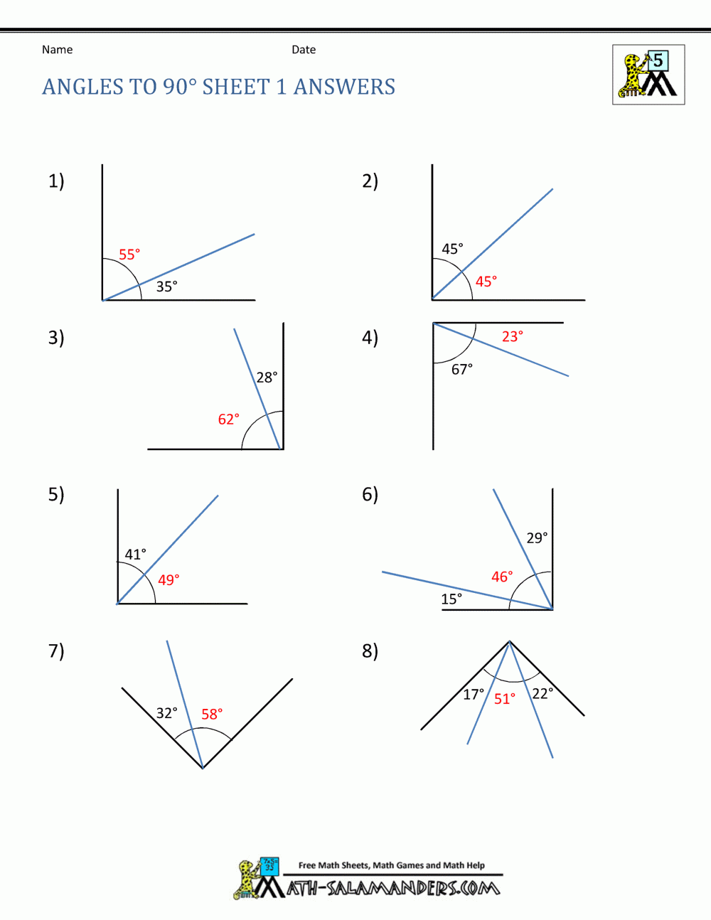 5th Grade Geometry 5th Grade Geometry