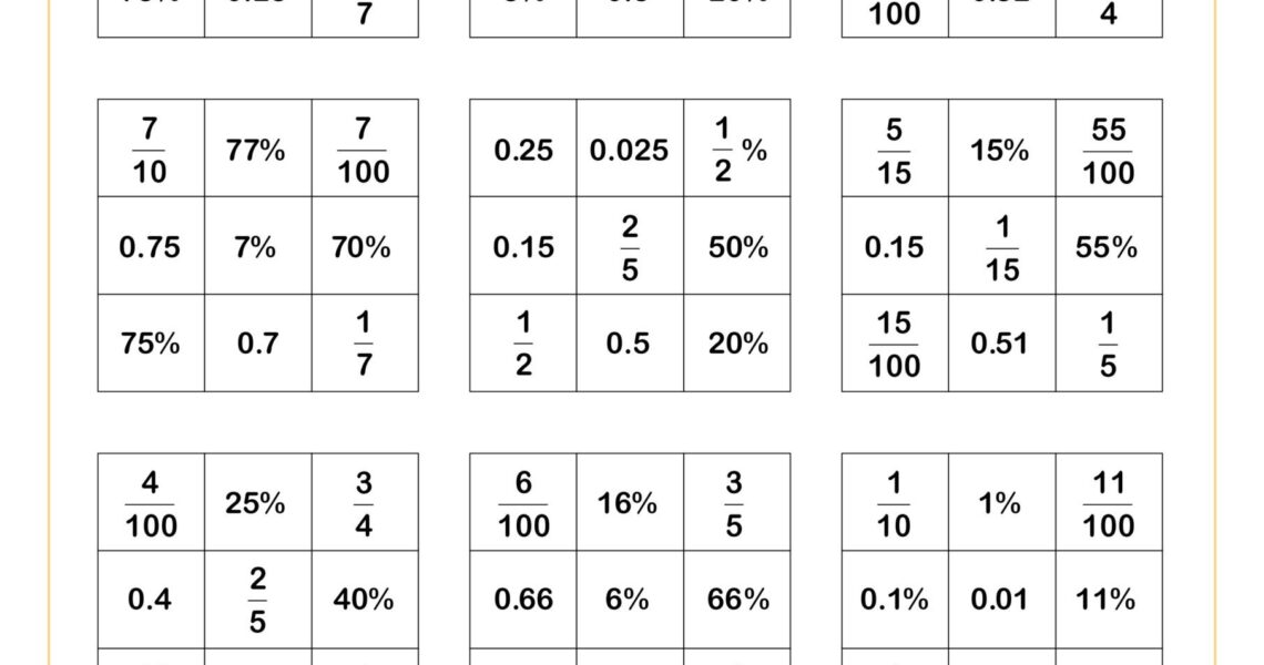 6th Grade Math Worksheets Printable PDF Worksheets