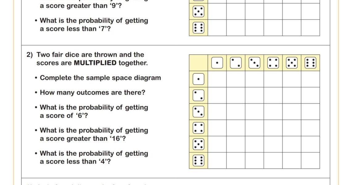 7th Grade Math Worksheets PDF Printable Worksheets