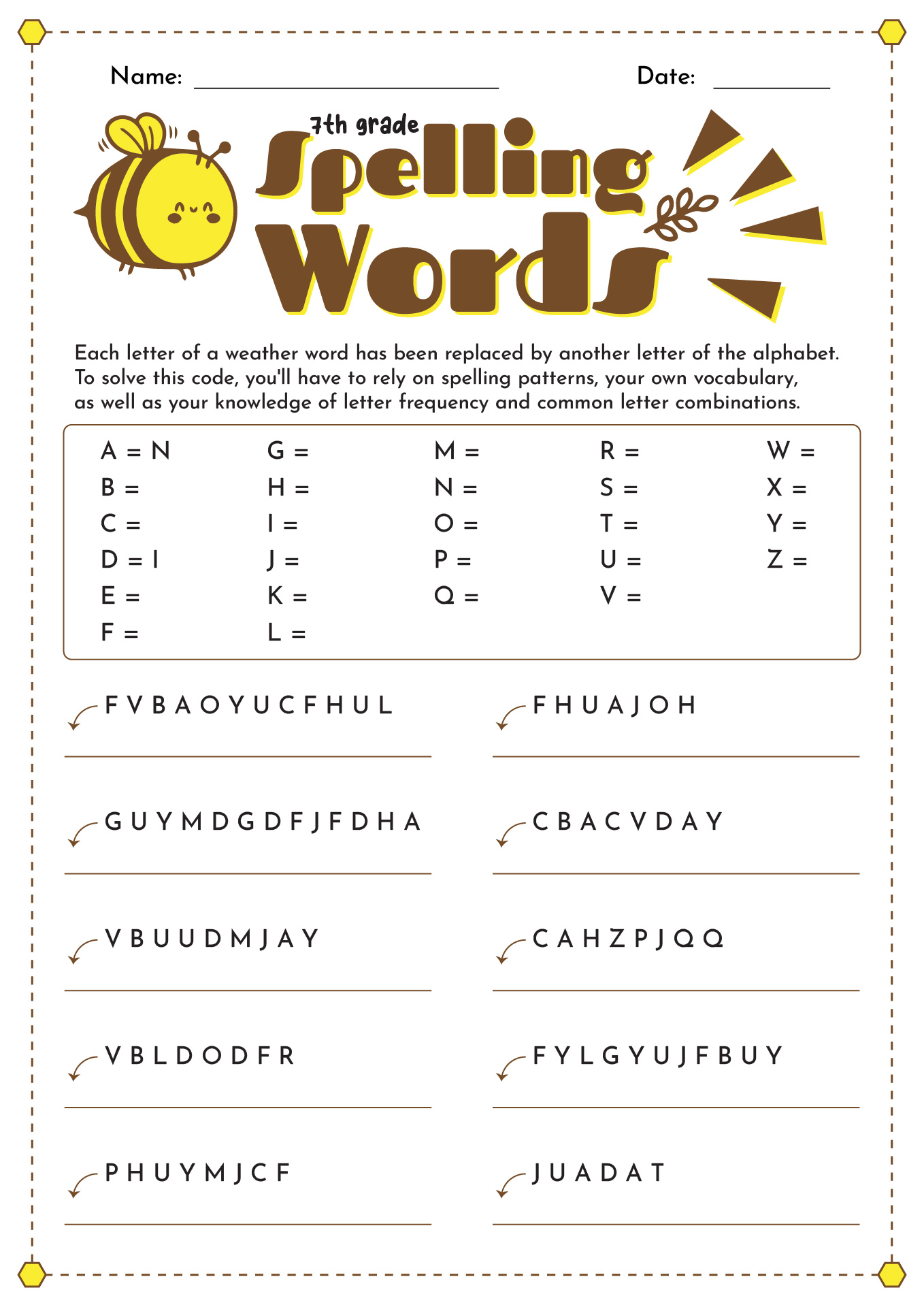 8th Grade Spelling Test Group Five Spelling Test 