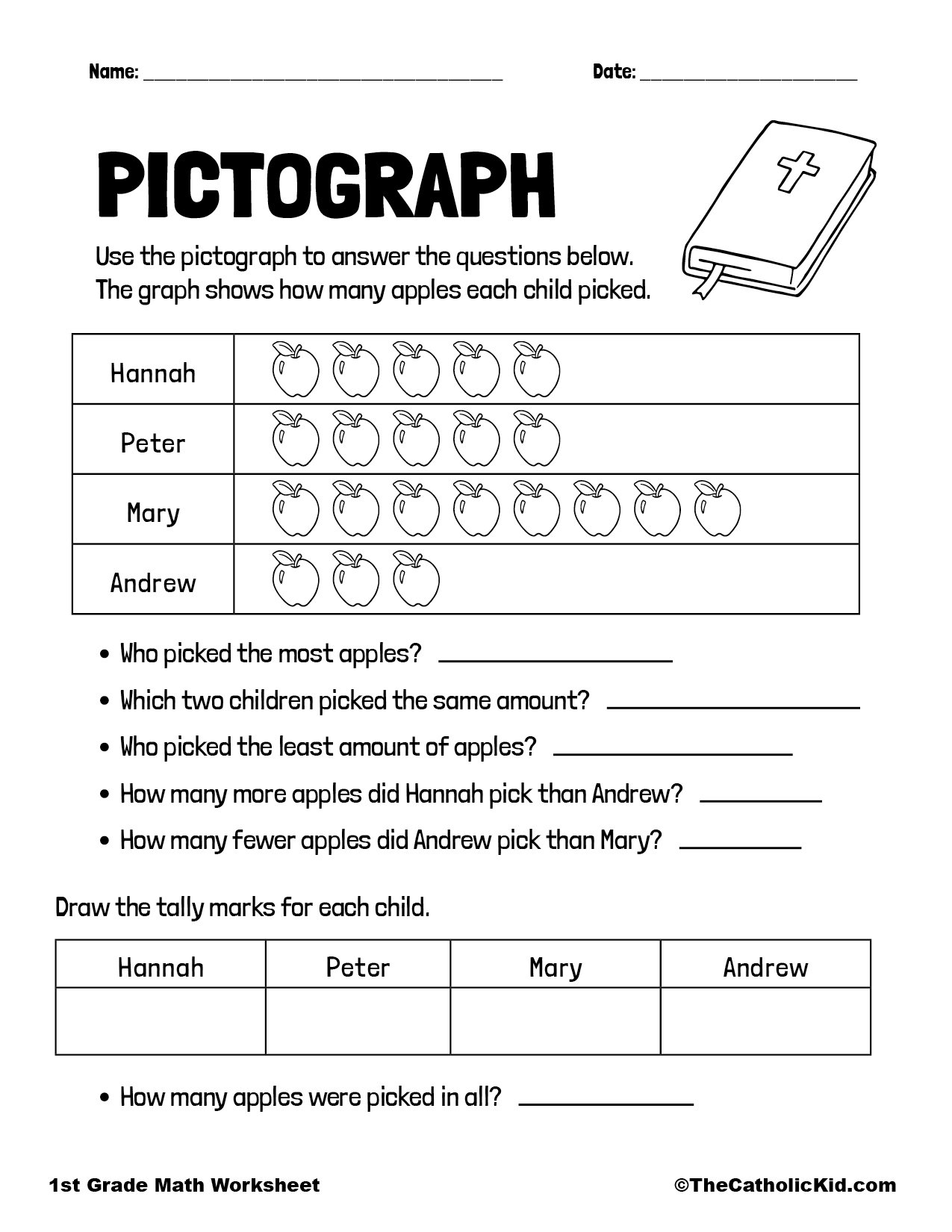 Apple Pictograph Sheet TheCatholicKid