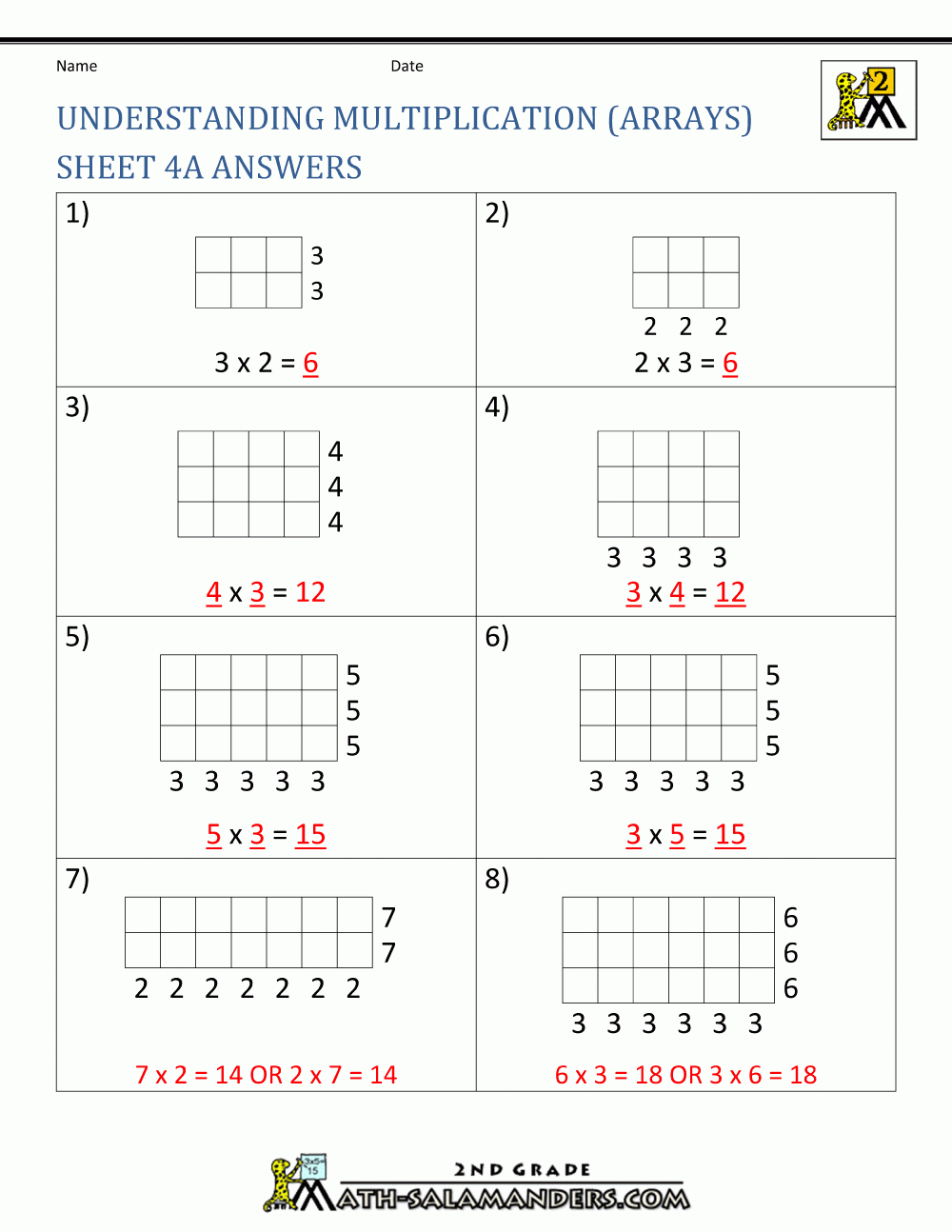 Beginning Multiplication Worksheets Worksheets Library Beginning Multiplication Worksheets Worksheets Library