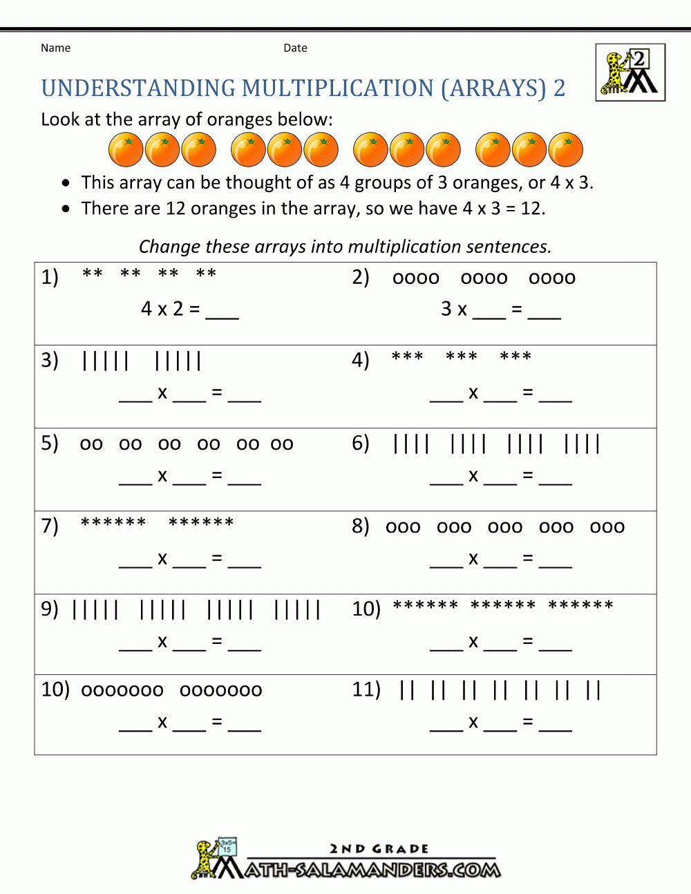Beginning Multiplication Worksheets Beginning Multiplication Worksheets