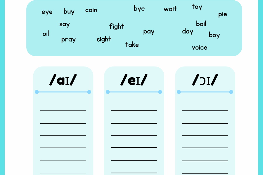 Diphthongs Worksheets WorksheetsGO
