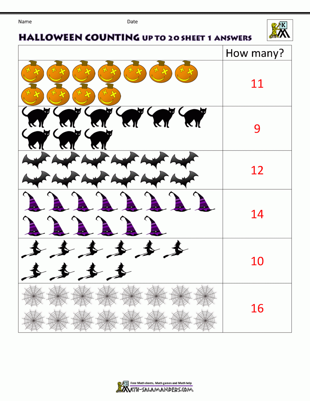 First Grade Math Worksheets Halloween