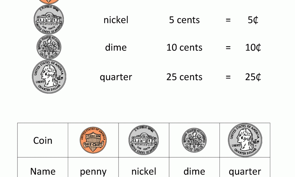 Free Math Money Worksheets 1st Grade