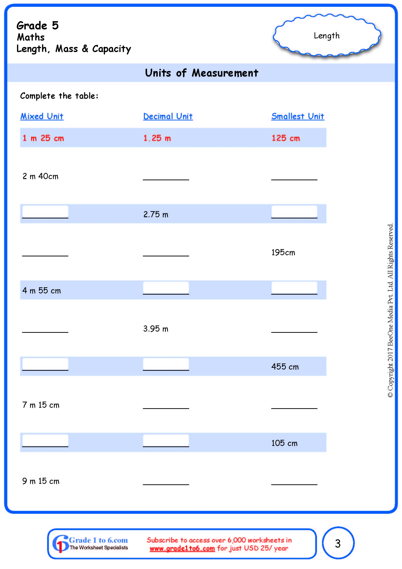 Grade 5 Units Of Measurement Worksheets www grade1to6 Worksheets Library