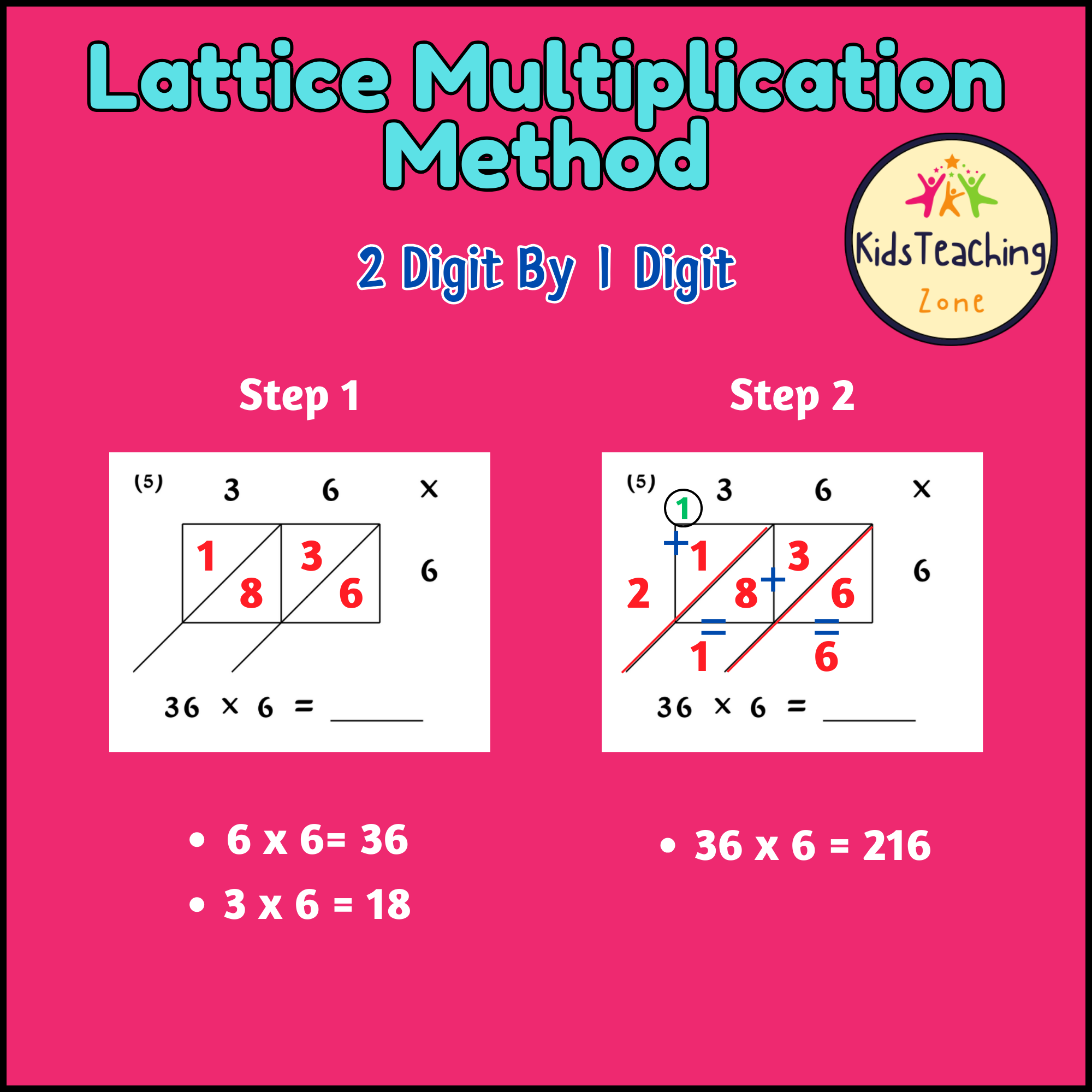 Lattice Method Multiplication Multi Digit Worksheets Made By 