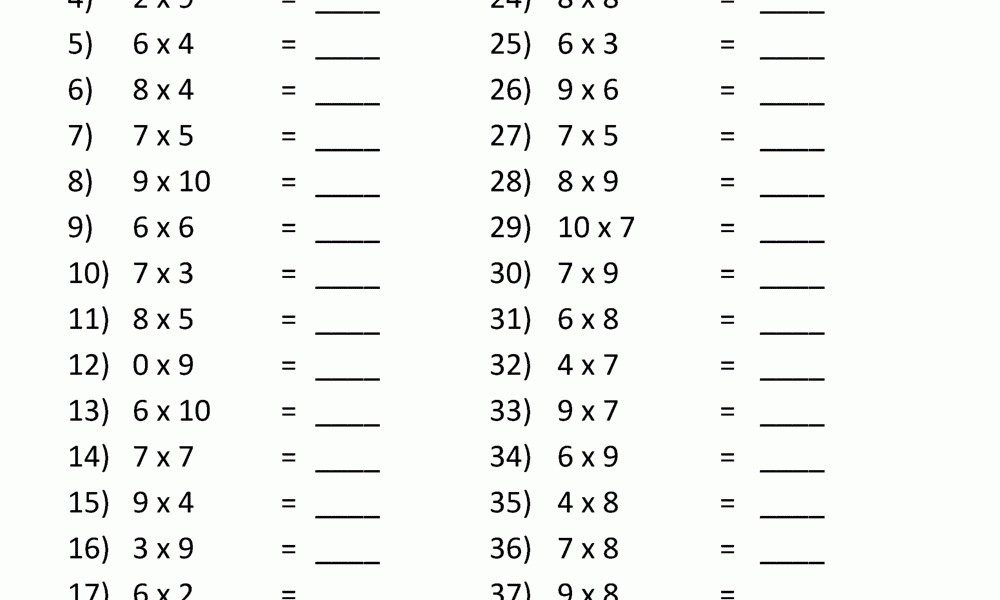 Multiplication Drill Sheets 3rd Grade