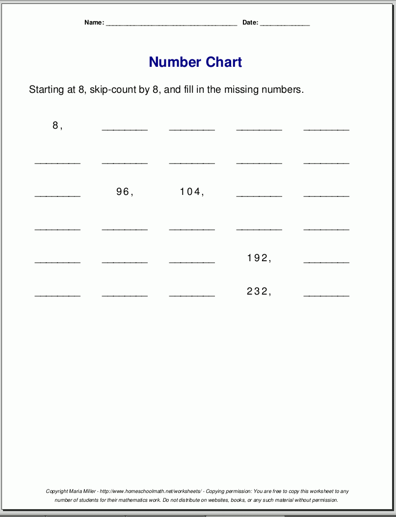 Free Printable 3rd Grade Worksheet-Multiplication Free Printable 3rd Grade Worksheet-Multiplication