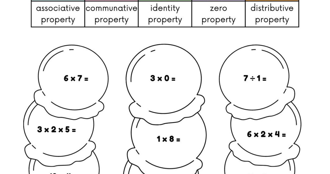 Page 2 Free 3rd Grade Math Worksheet Templates To Customize Canva
