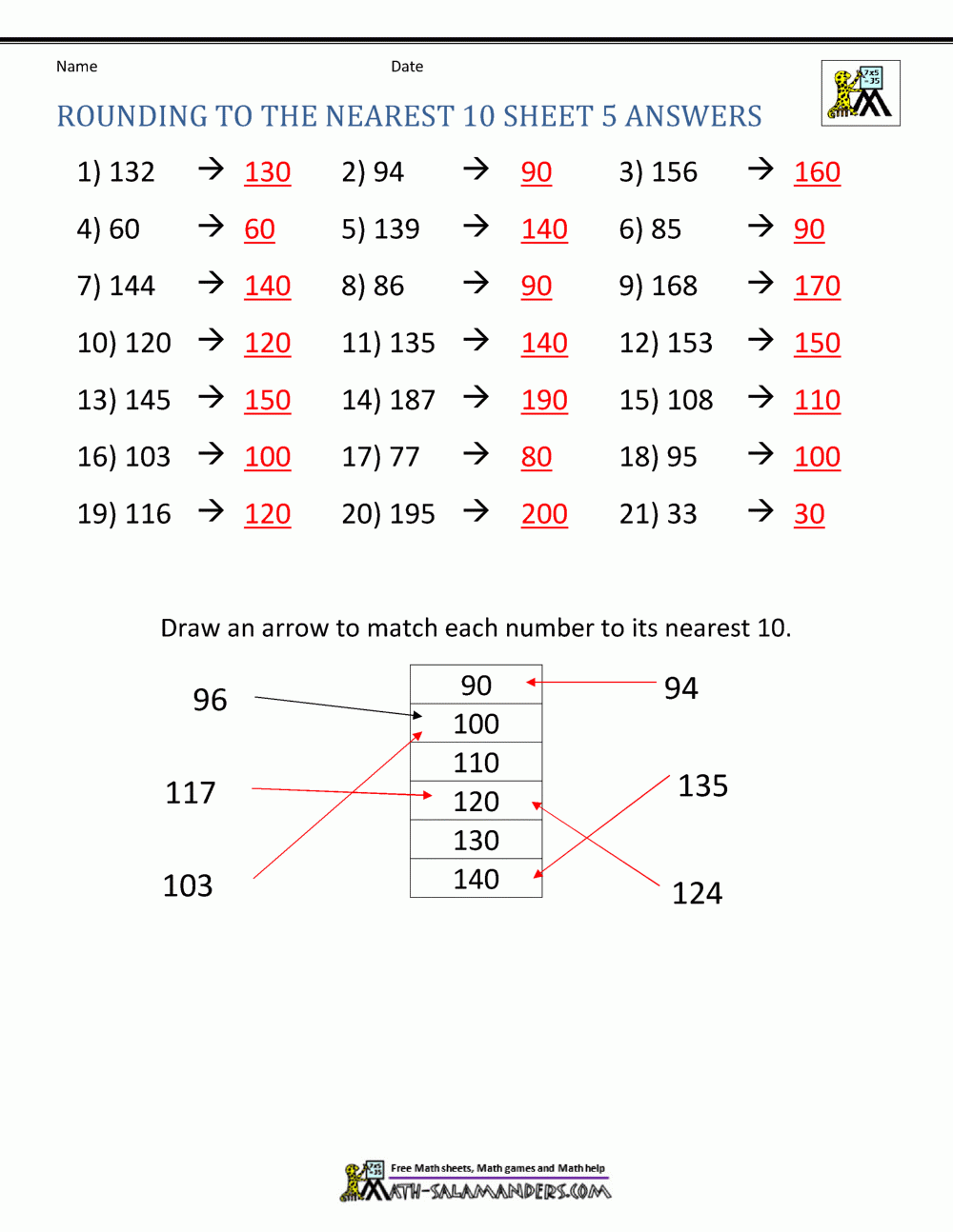 Rounding To The Nearest 10 Worksheets