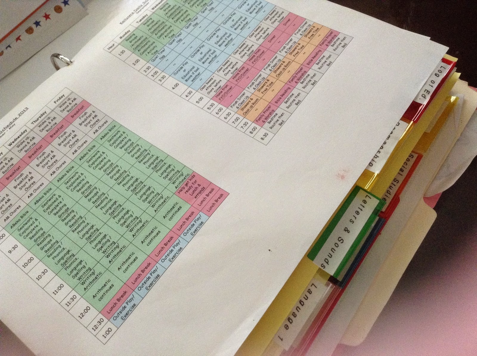 Seasons Of Life How To Organize ABeka Curriculum For Elementary Grades