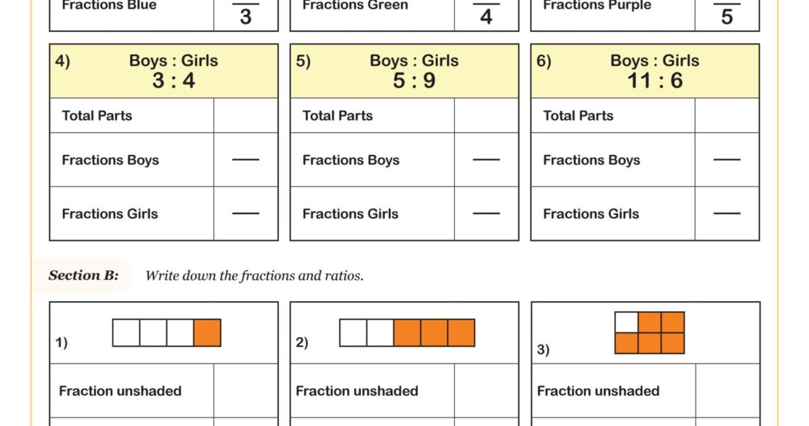 Writing Ratios A Worksheet 6th Grade PDF Worksheets